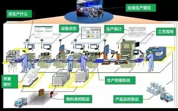 OLAP分析工具赋能网络技术服务 释放数据深度价值