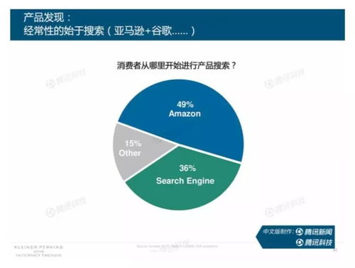 数字焦虑时代 那份全球互联网报告开始警惕技术之殇